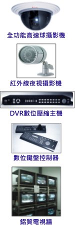 監控系統圖片 監控系統圖片