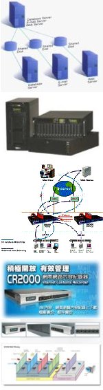 電腦資訊安全 電腦資訊安全