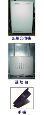 行動系統天線 行動系統天線